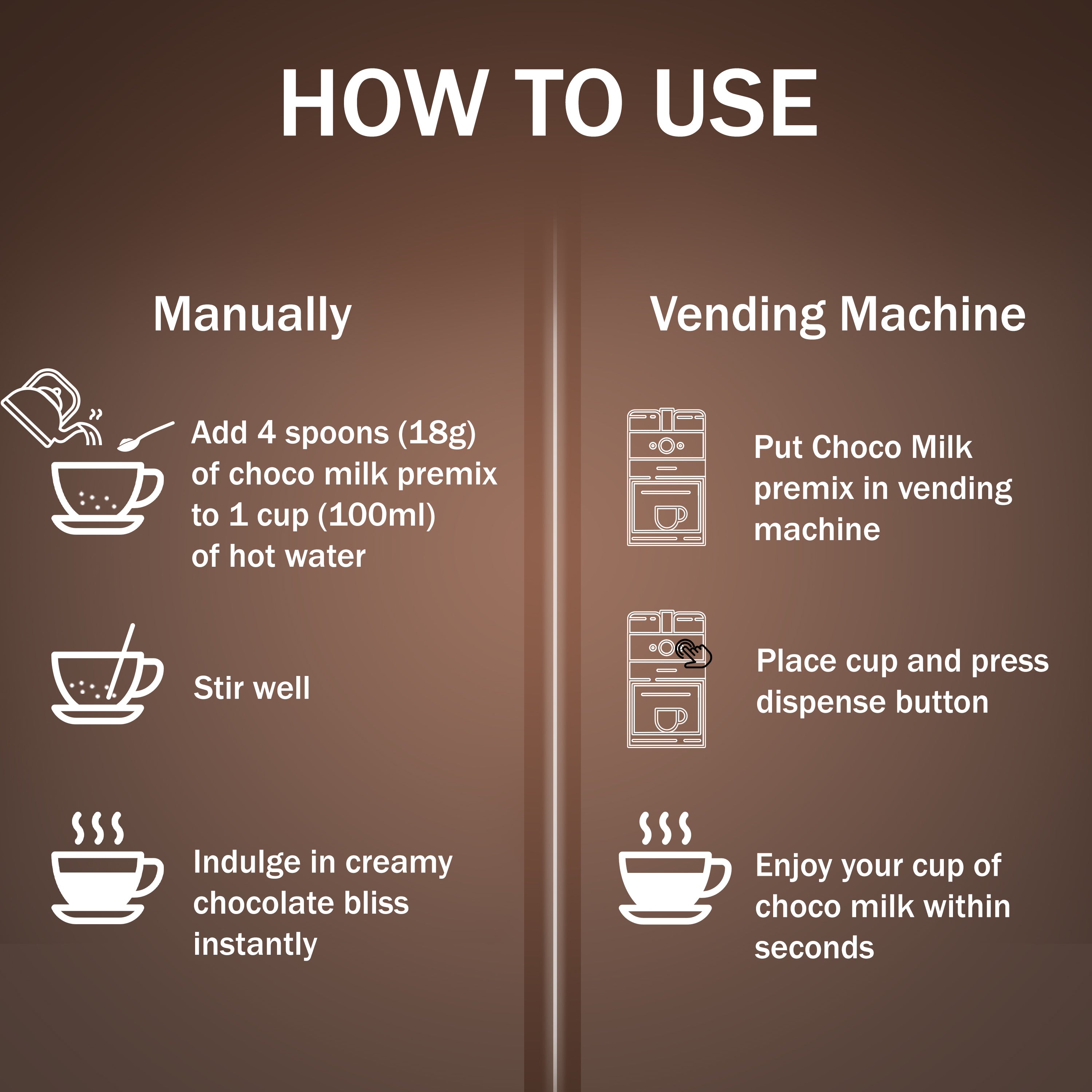 AMAZON CHOCO MILK view 2