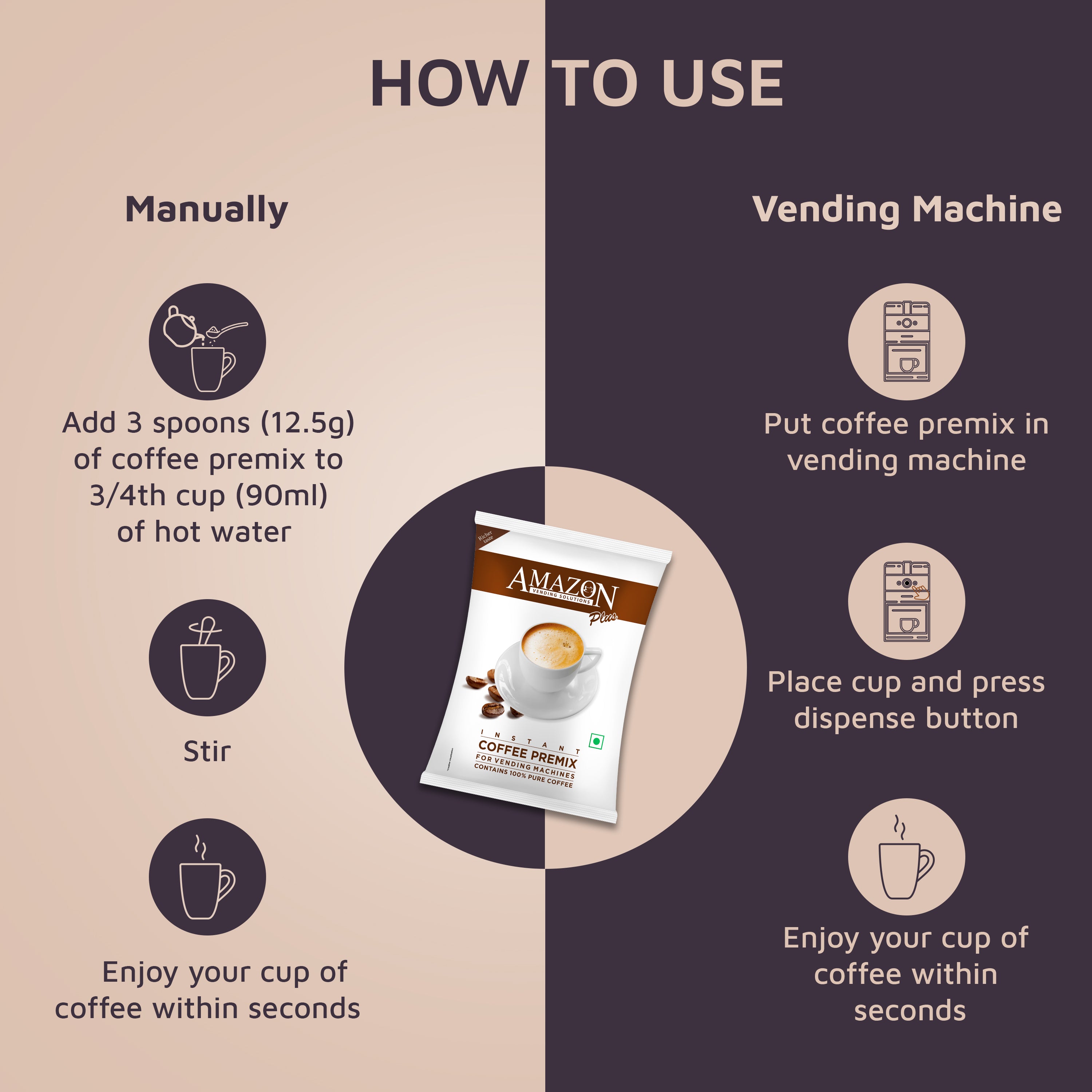 AMAZON Plus 3-in-1 Coffee Premix Powder – Instant Coffee Solution for Vending Machines view 11