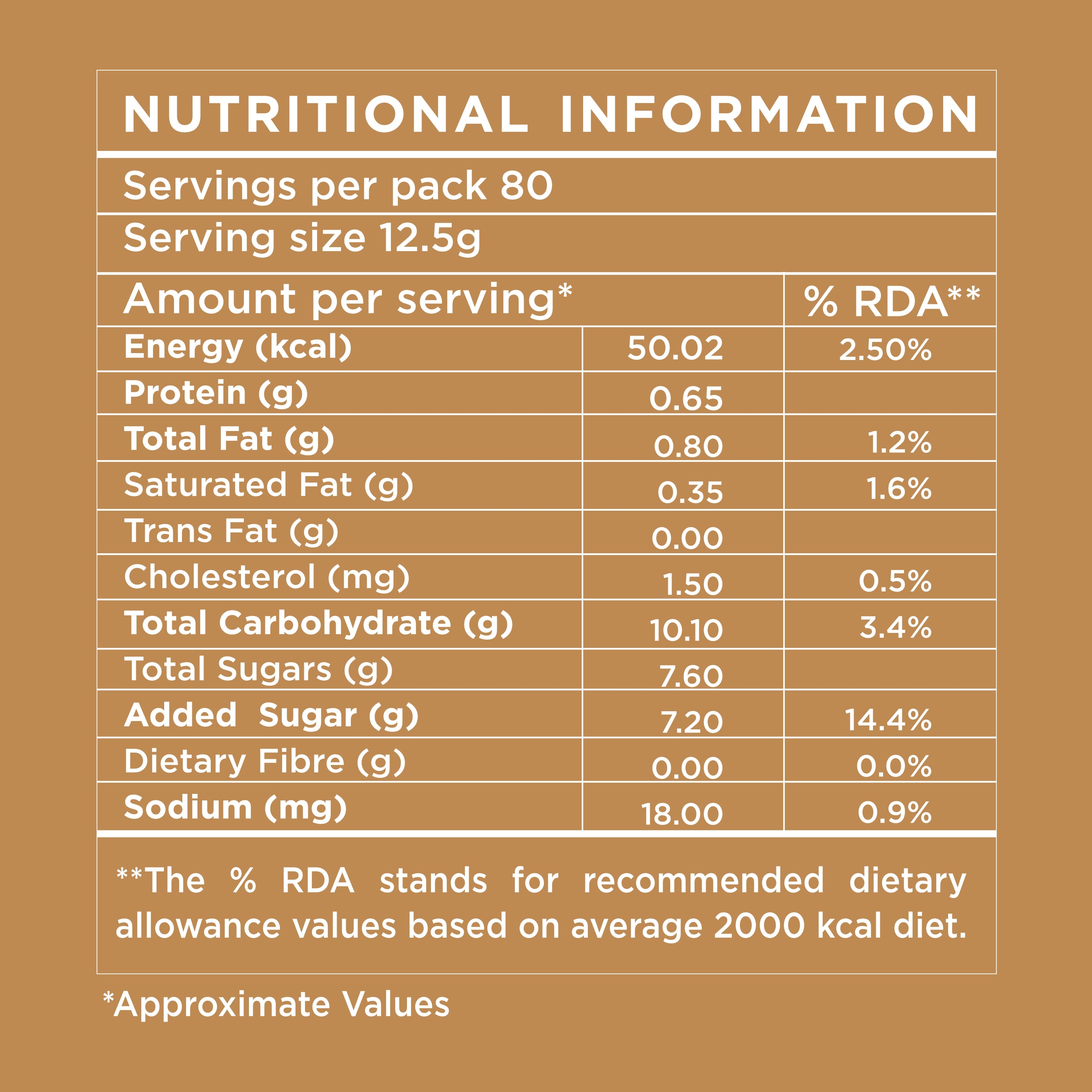 NUKKAD COFFEE view 3