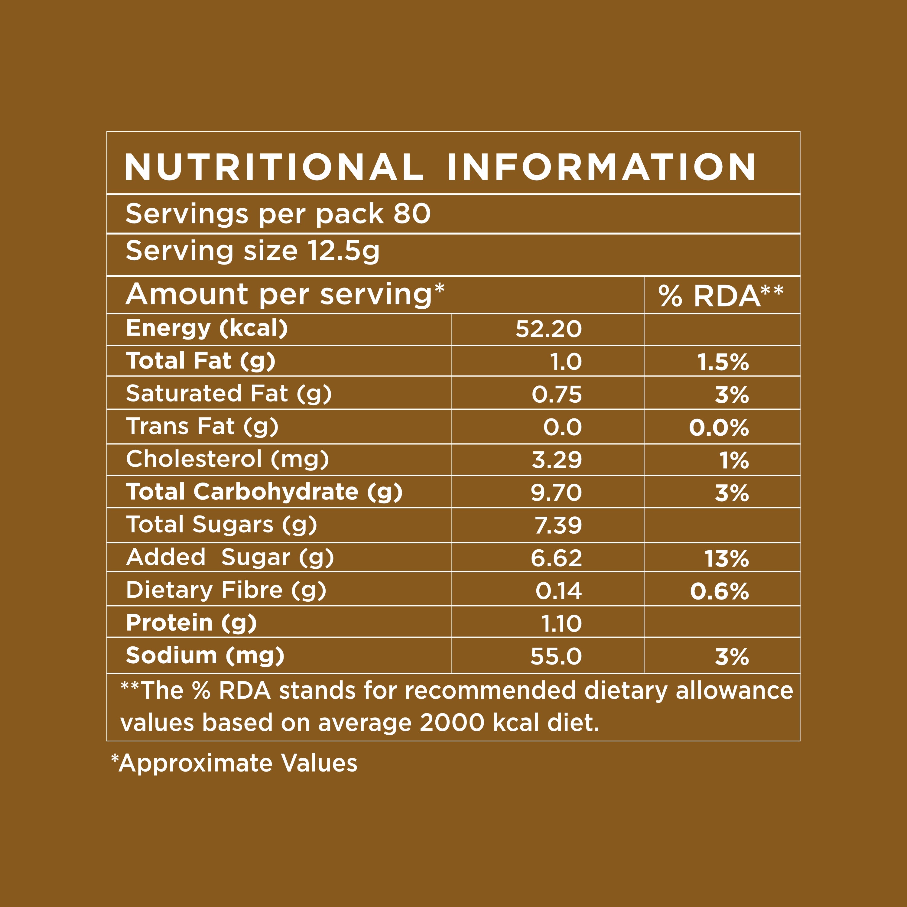 AMAZON Plus 3-in-1 Ginger Tea Premix – 1kg Pack view 6