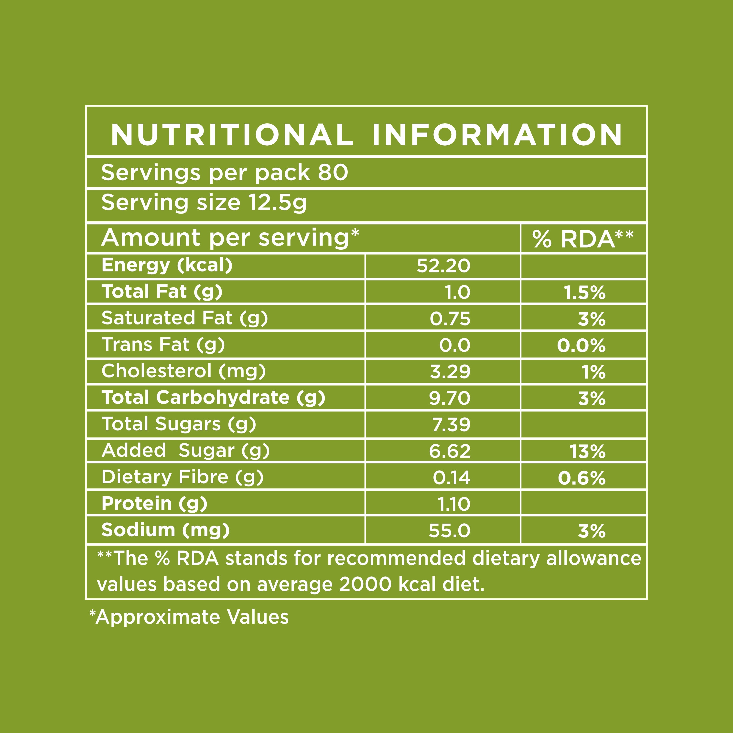 AMAZON Plus 3-in-1 Lemongrass Ginger Tea Premix view 2