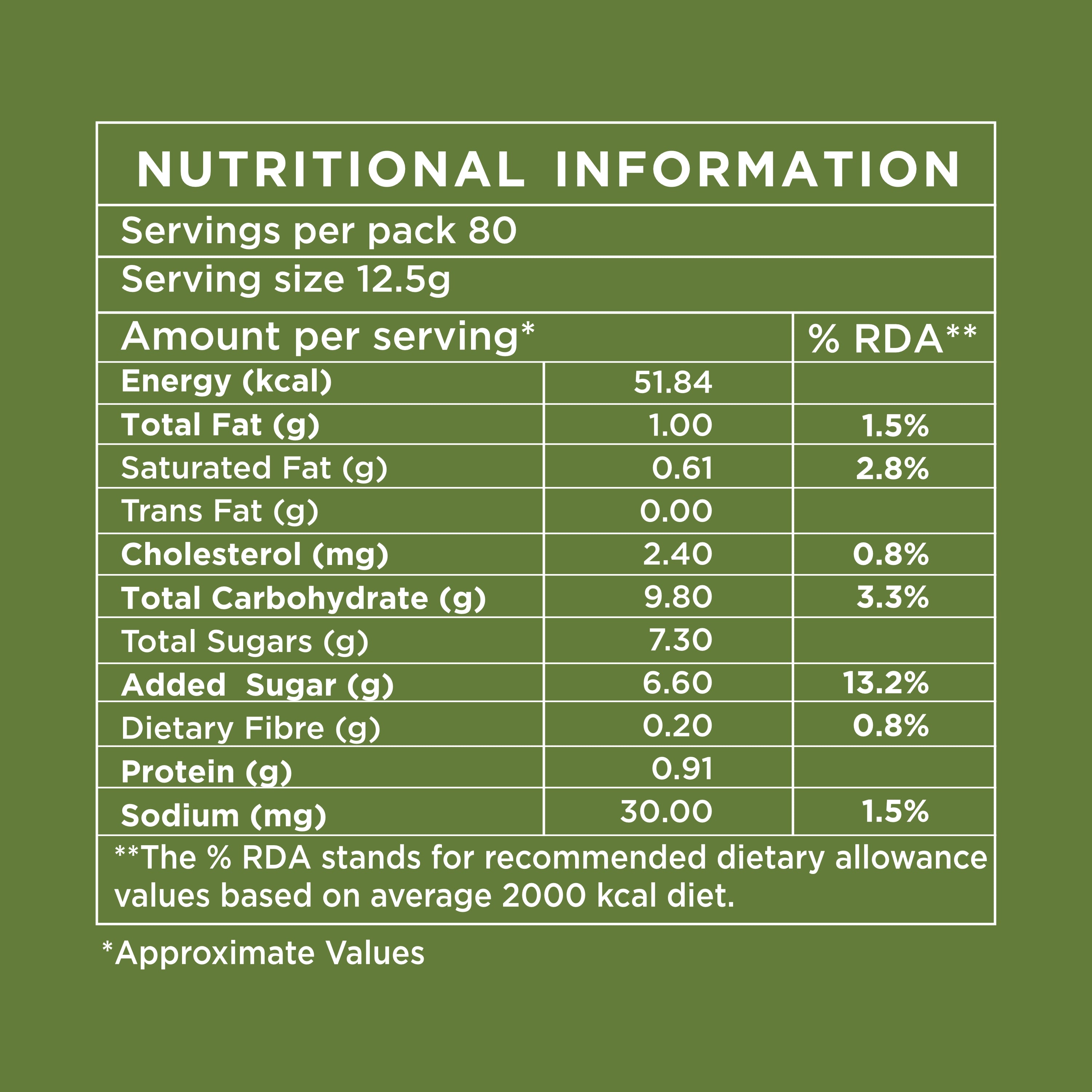 Cafe Express Lemongrass Ginger Tea Premix – 3-in-1 Blend for Vending Machines view 4