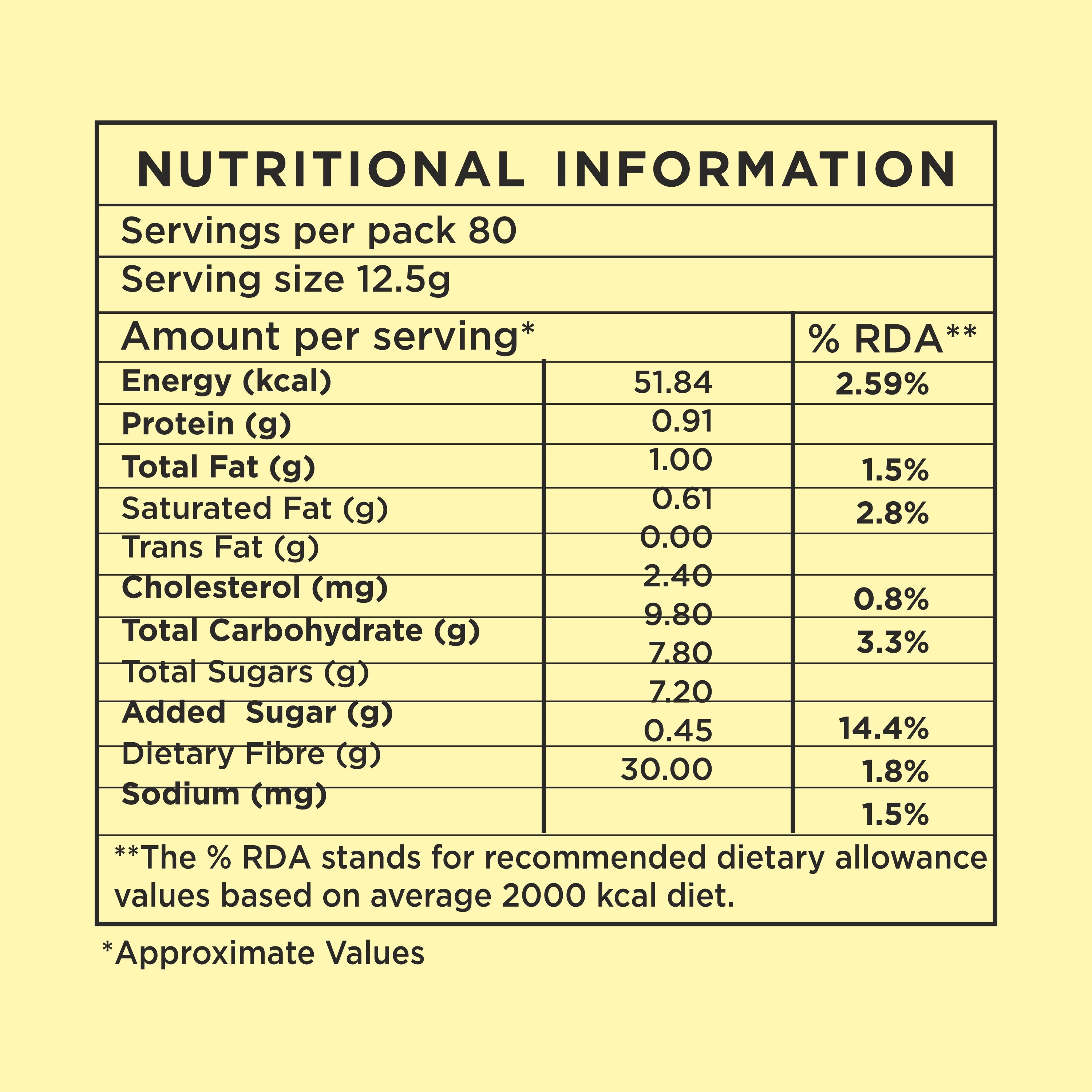 Cafe Express 3-in-1 Masala Tea Premix – 1kg Pack view 2