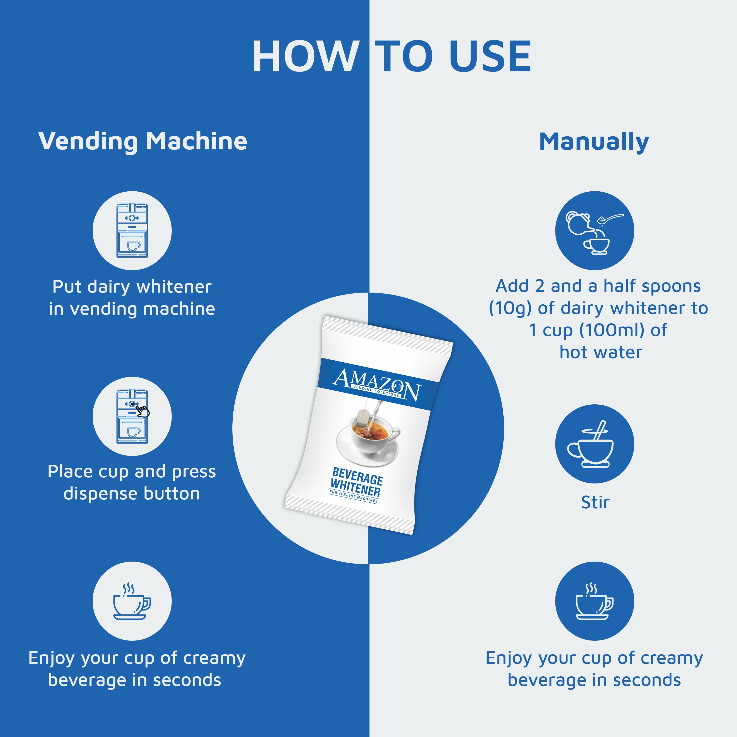 AMAZON DAIRY MIX BAVARAGE WIHTENER view 1