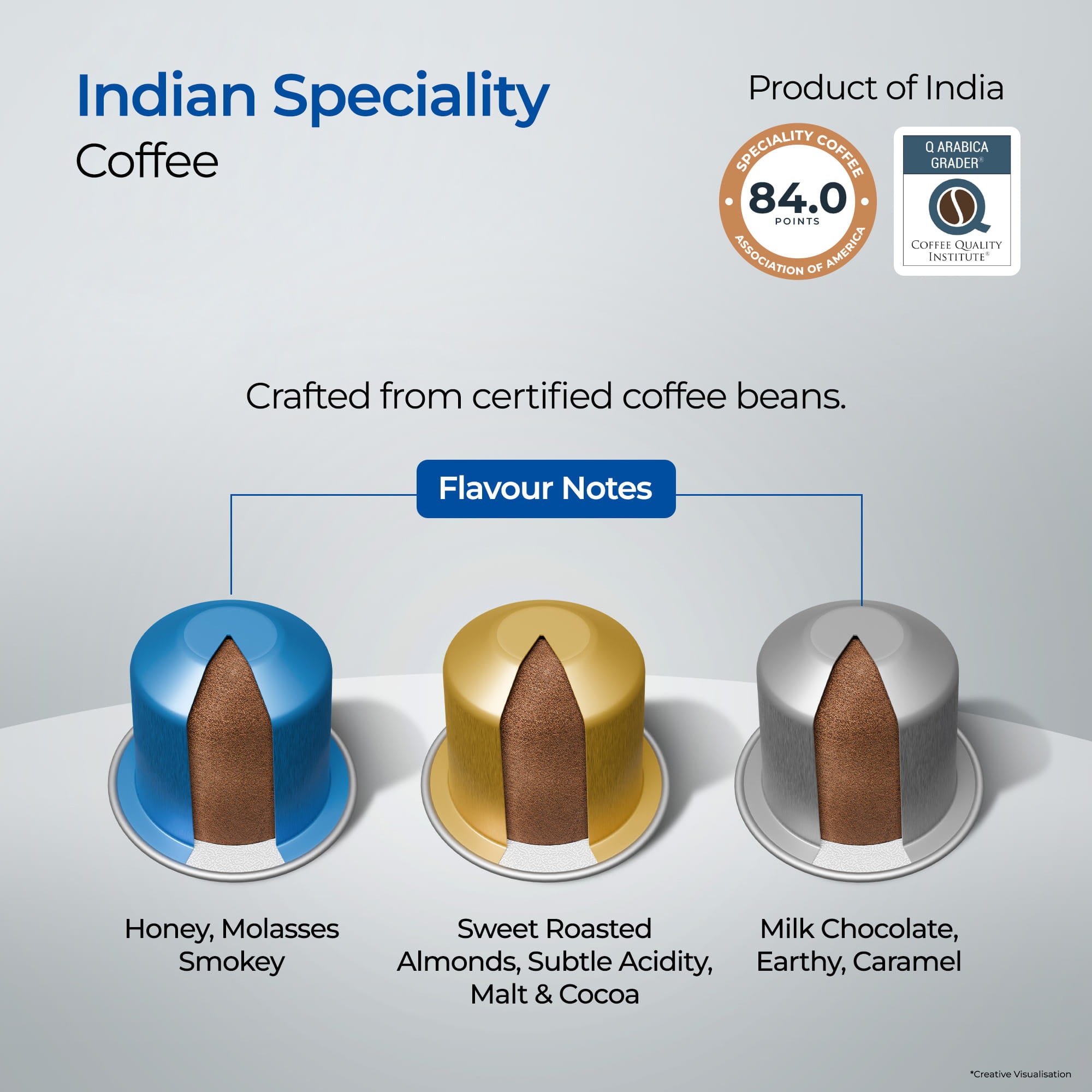 Atlantis Coffee Capsules Assorted Pack | 18 Nespresso Compatible Pods | 3 Blends view 6