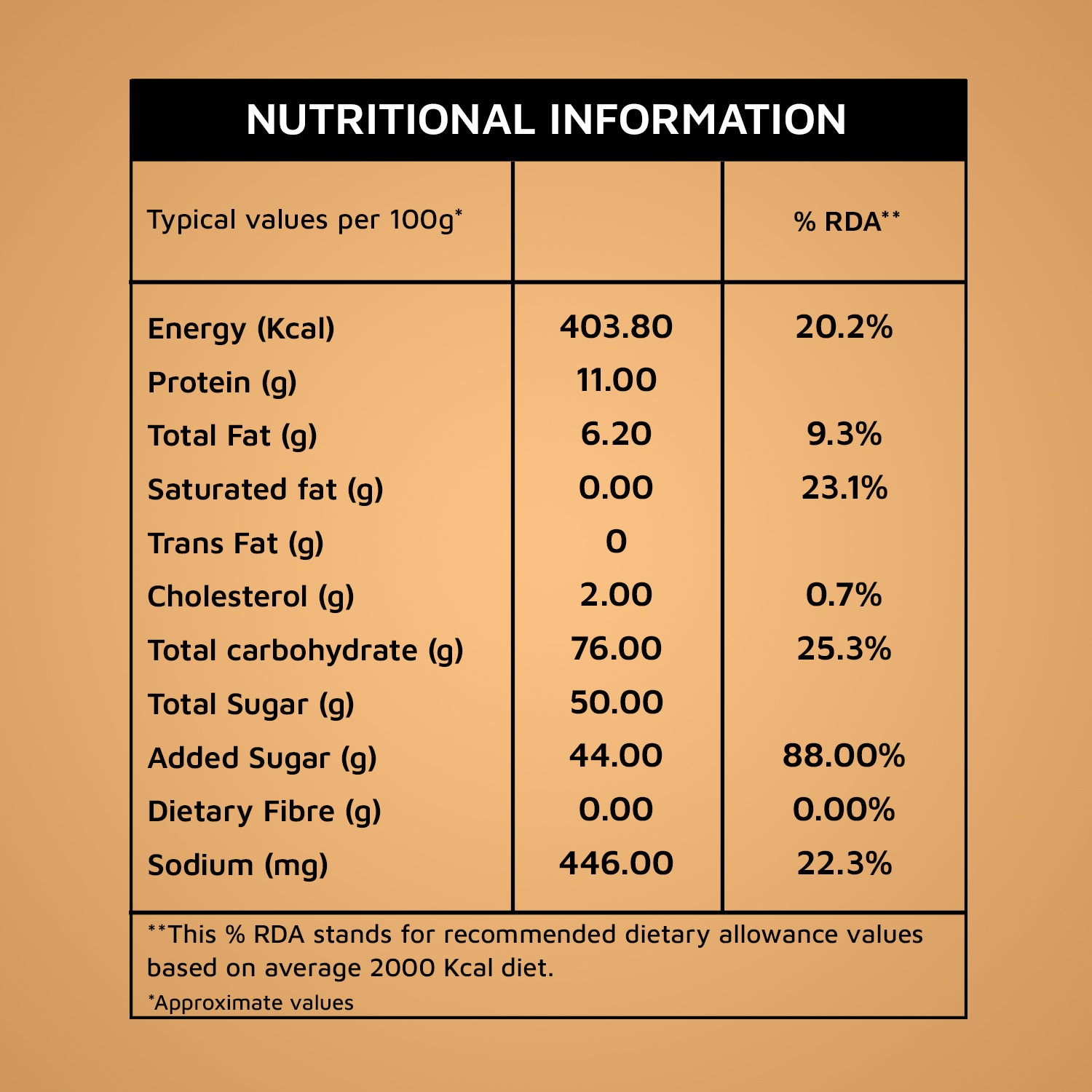 AMAZON 3-IN-1 CAPPUCCINO COFFEE Single Serve Sachets Premix Pack view 6