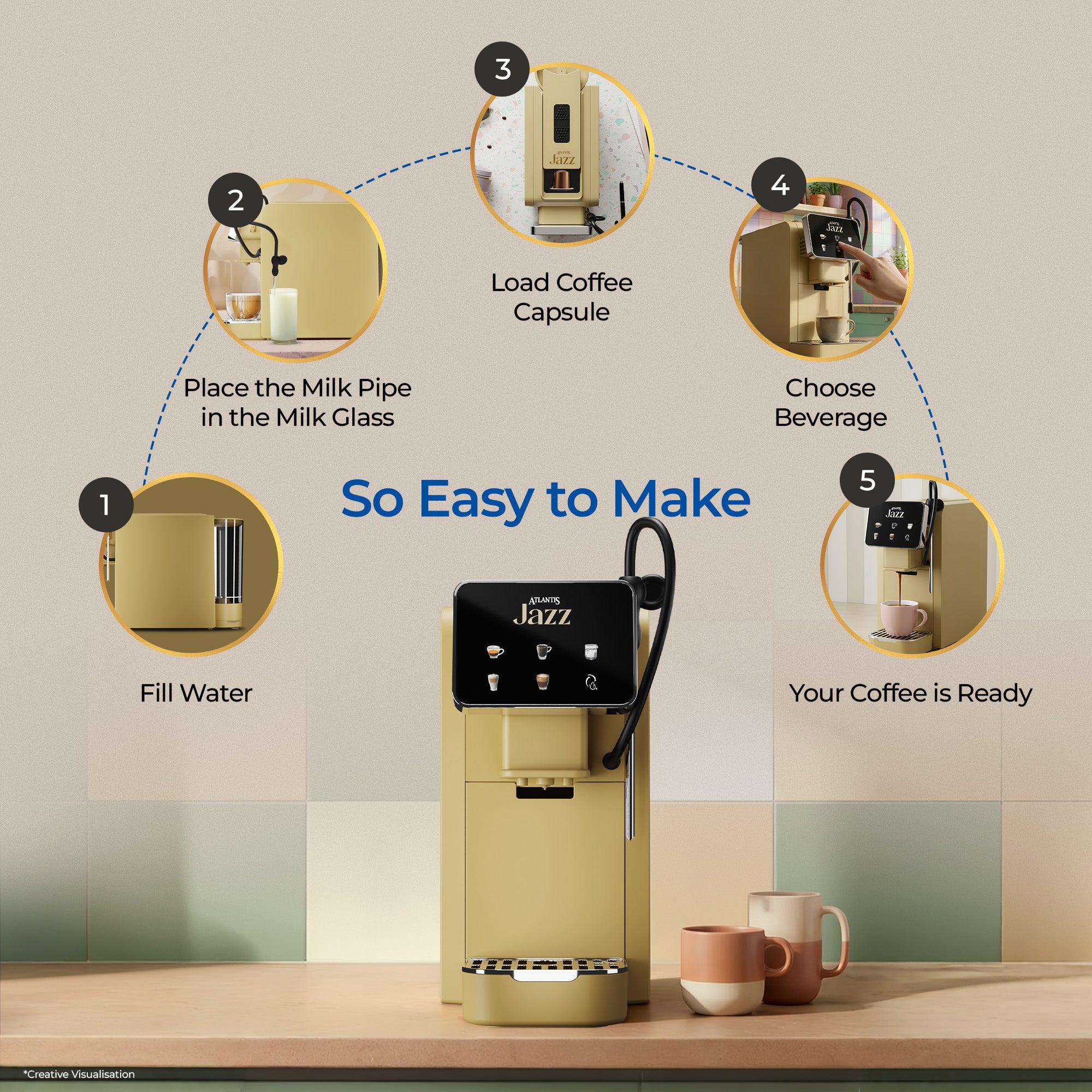 Atlantis Jazz Coffee Capsule Machine view 6
